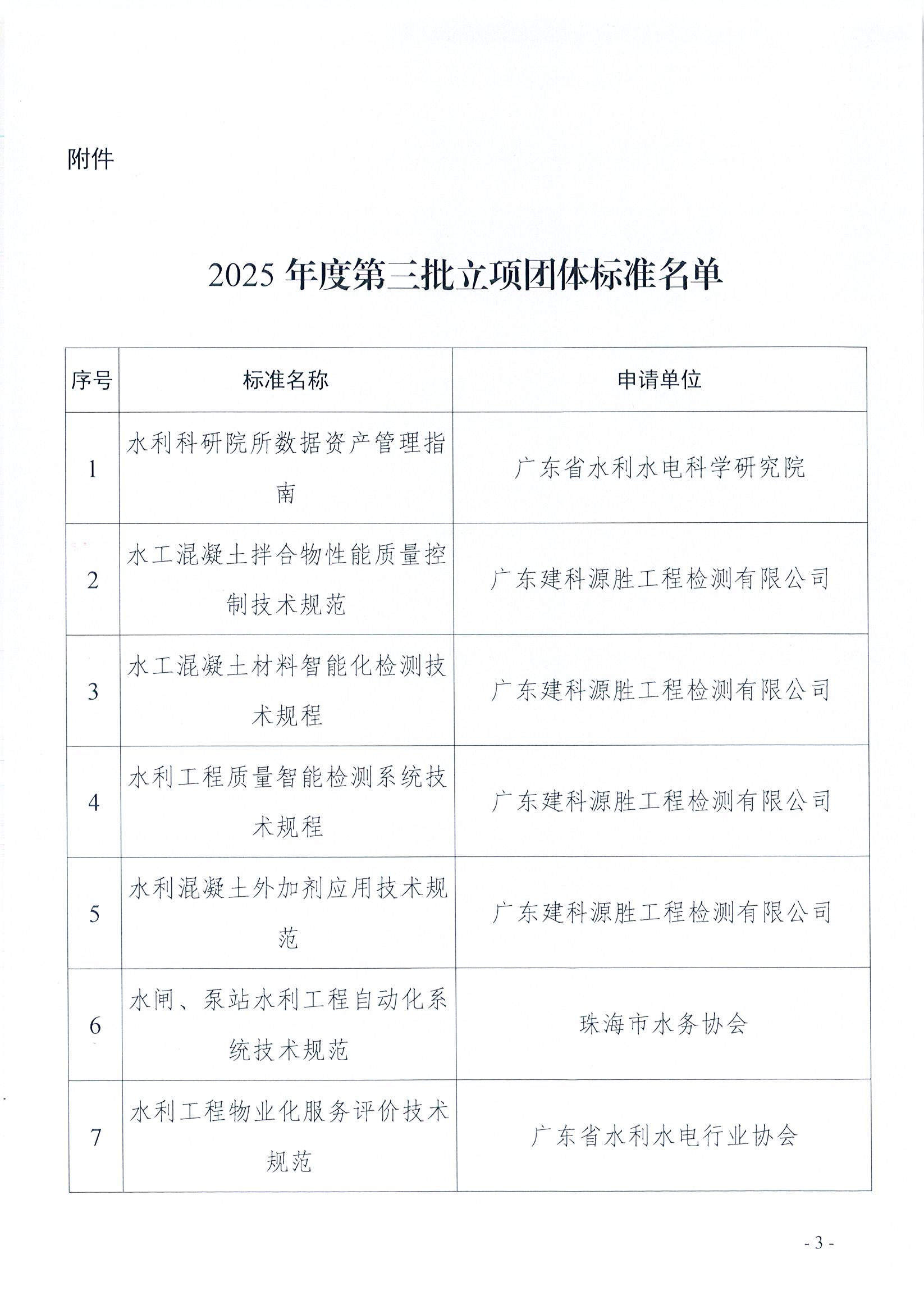 广东省水利水电行业协会关于《水利科研院所数据资产管理指南》等7项团体标准的立项公告_页面_3.jpg