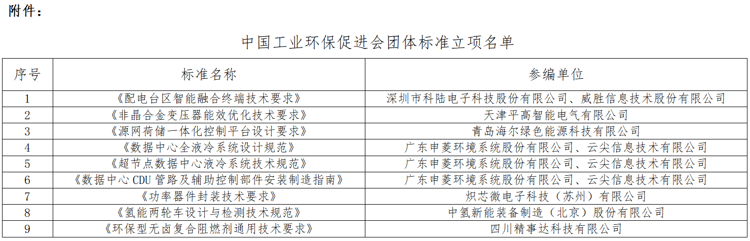 附件.png 附件.png