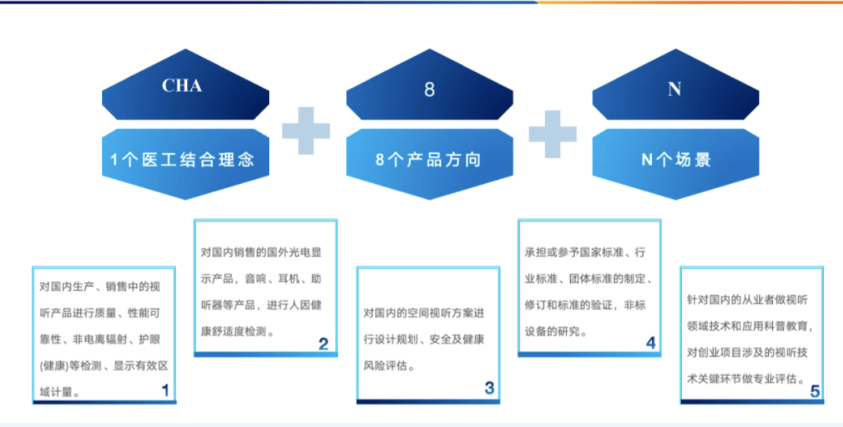 截屏2022-11-17 上午10.29.31.png