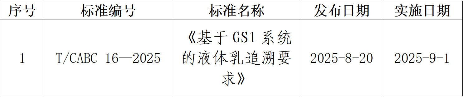 屏幕截图 2025-08-19 101451.png