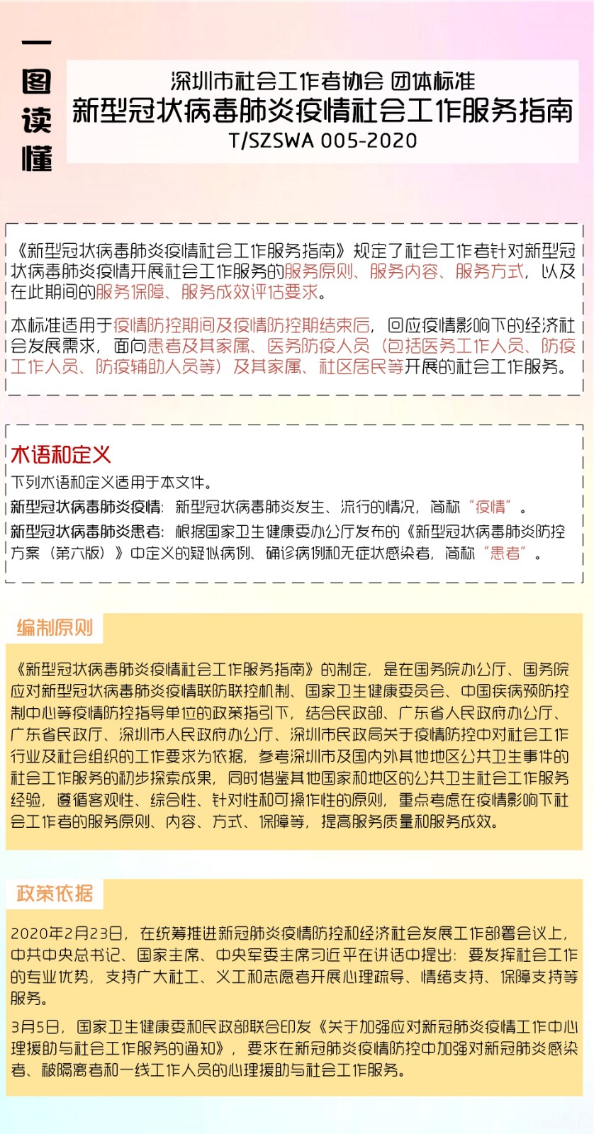 一图读懂_看图王.jpg 一图读懂_看图王.jpg