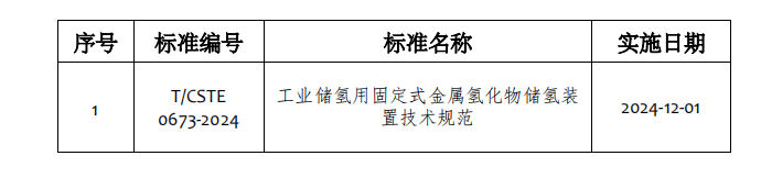 截屏2024-12-02 14.07.01.png