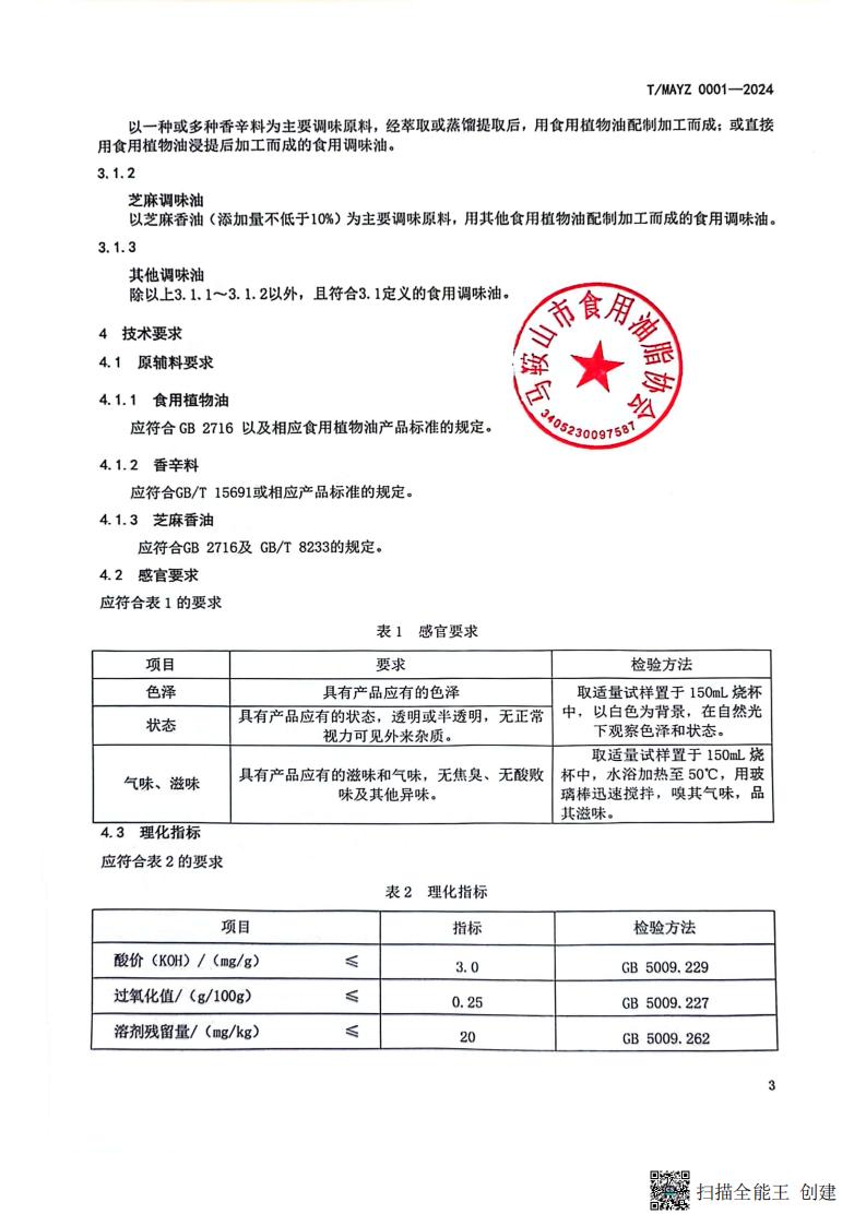 食用调味油  文本_03.jpg