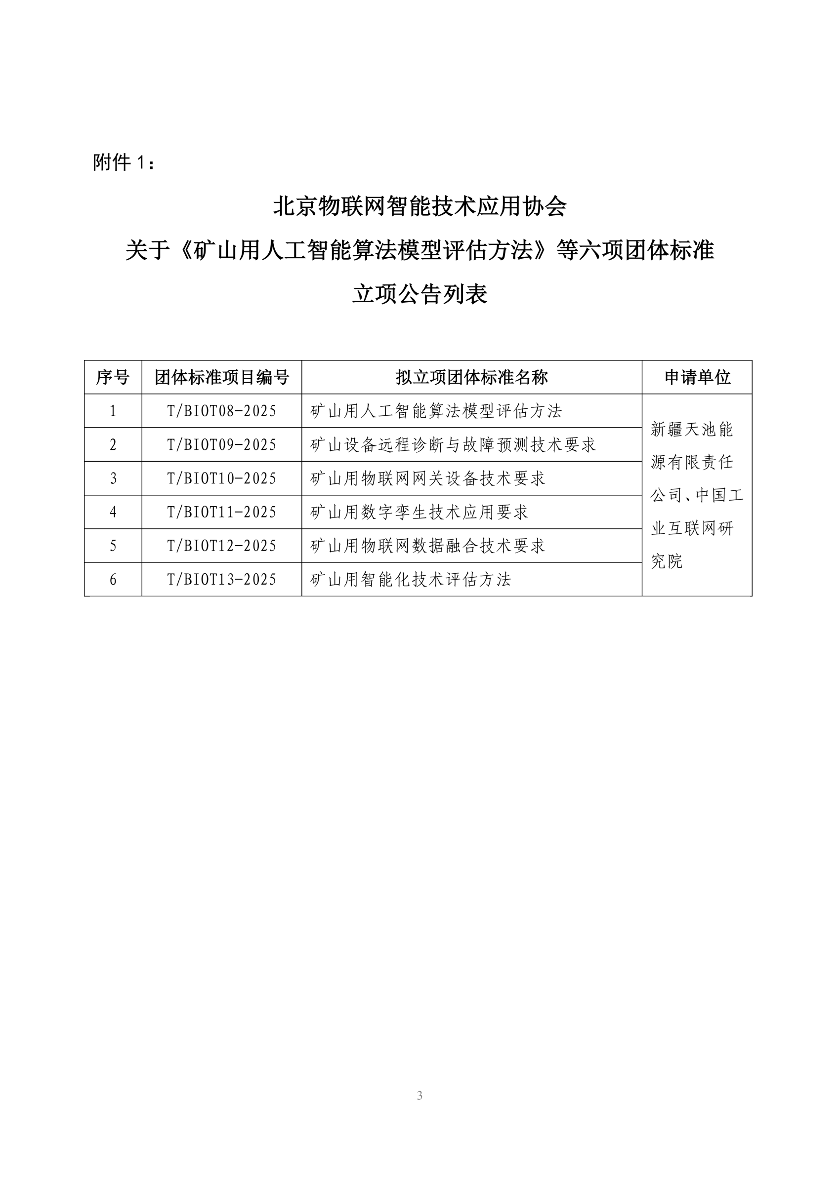 北京物联网智能技术应用协会关于《矿山用人工智能算法模型评估方法》等六项团体标准立项的通知_03(1).png