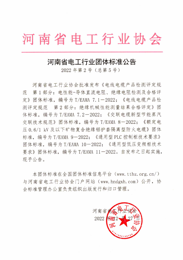 团体标准发布公告 2022年第2号（总第5号）.bmp