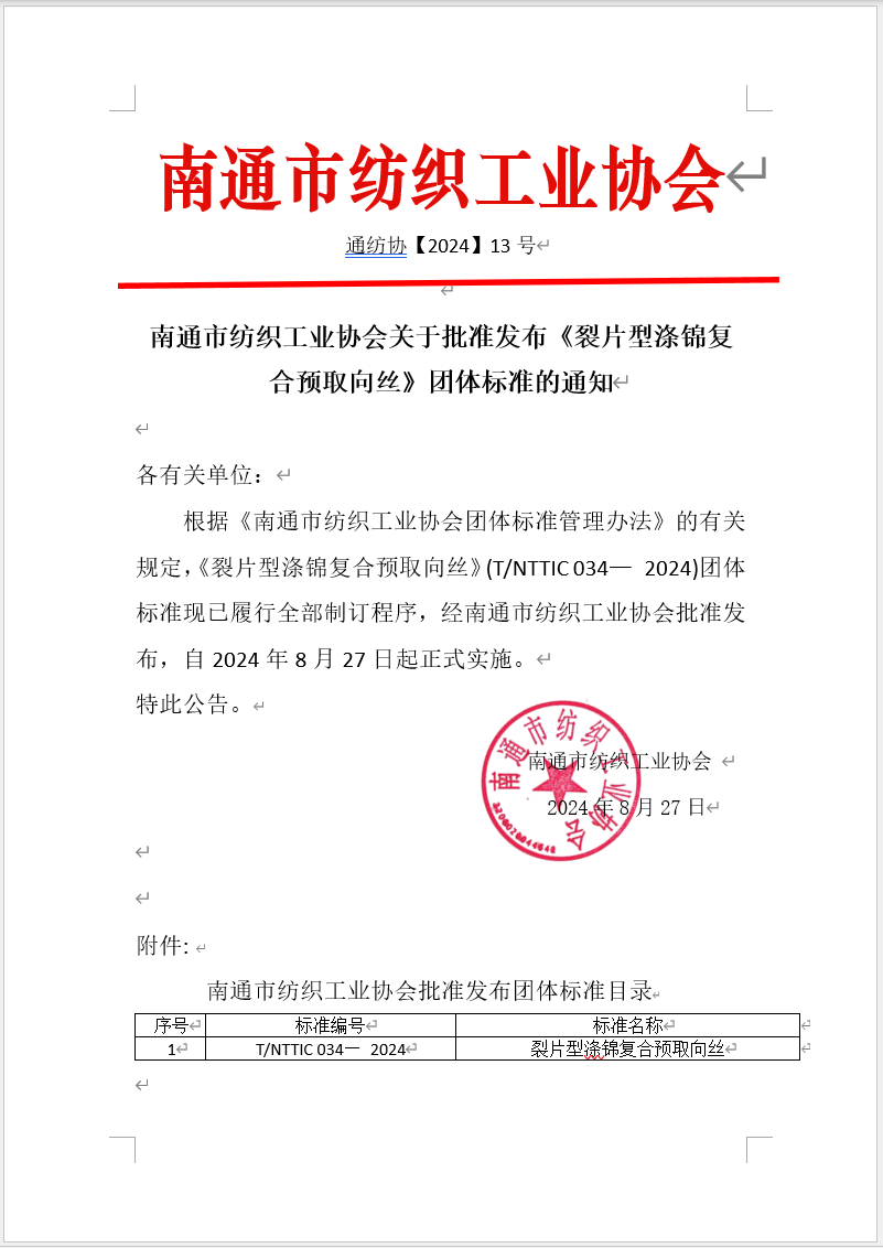 南通市纺织工业协会关于批准发布《裂片型涤锦复合预取向丝》团体标准的通知.png