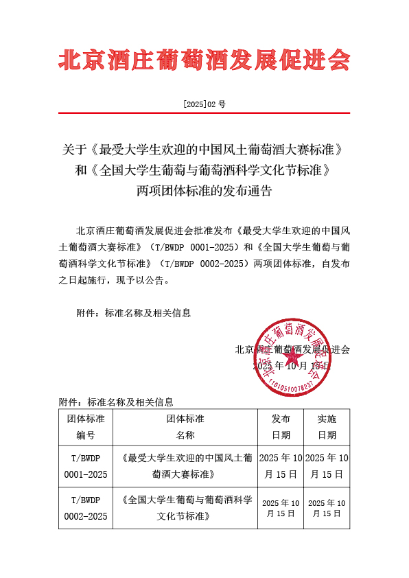 TBWDP 0001-2025 002-2025团体标准的发布通告.jpg