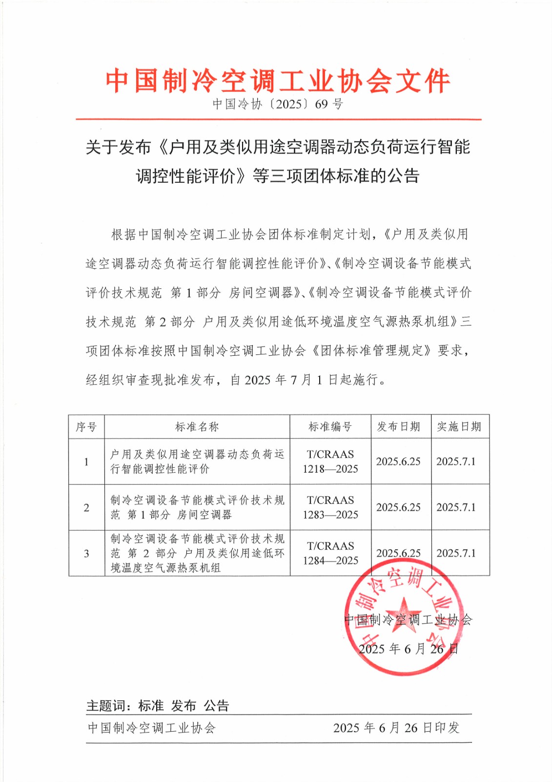 0_发布公告-关于发布《户用及类似用途空调器动态负荷运行智能调控性能评价》等三项团体标准的公告.jpg
