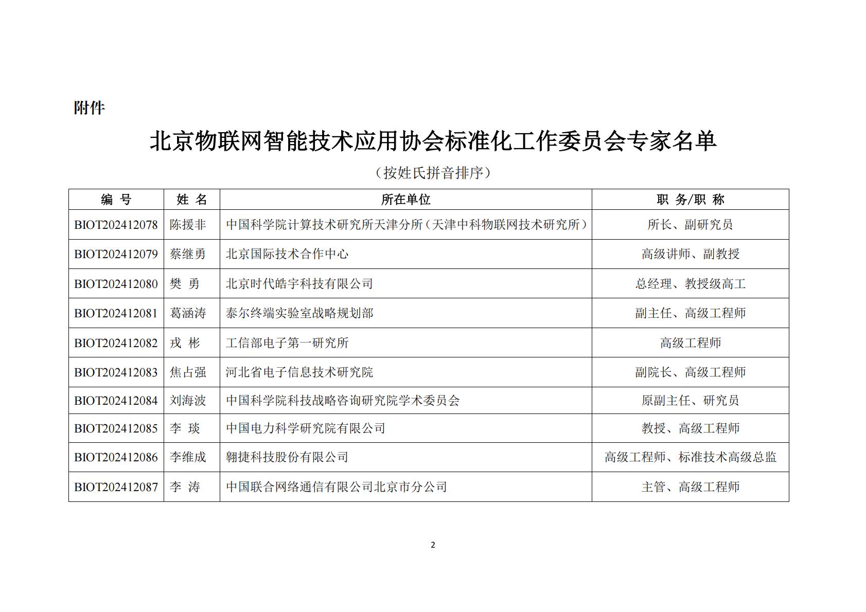 定公布北京物联网智能技术应用协会标准化工作委员会专业技术人才专家名单的通知_01.jpg
